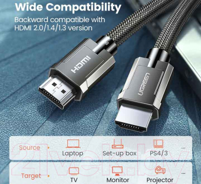 Кабель Ugreen HD135 / 80602