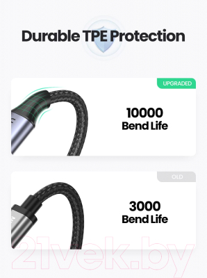 Кабель Ugreen US199 / 60161