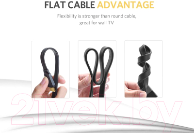 Кабель Ugreen ED015 / 70159