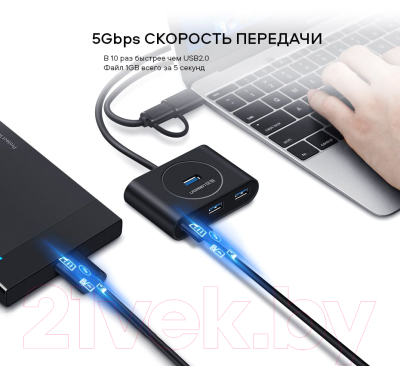 USB-хаб Ugreen CR113 / 40850