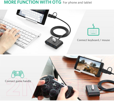 USB-хаб Ugreen CR113 / 40850