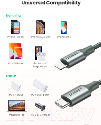 Кабель Ugreen US304 / 60759