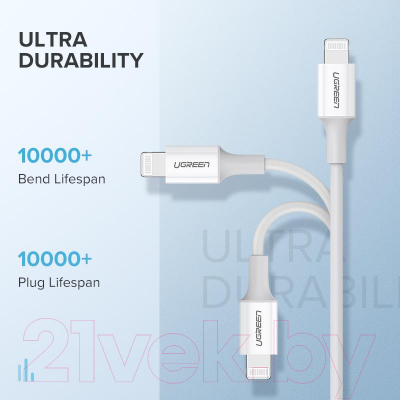 Кабель Ugreen US171 / 60749