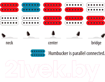 Электрогитара Ibanez RG421EX-BKF
