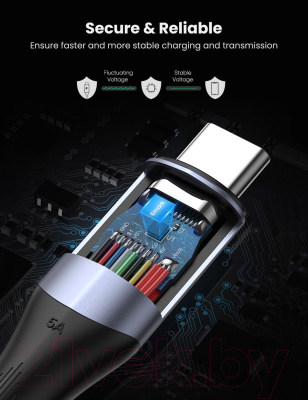 Кабель Ugreen US355 / 80150