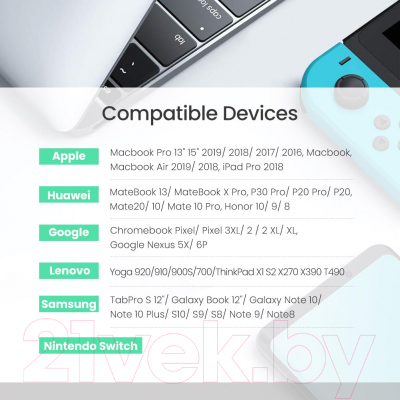 Кабель Ugreen US316 / 70427