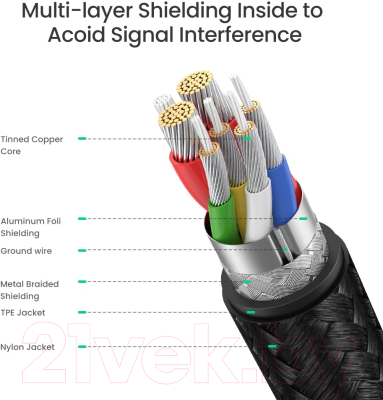 Кабель Ugreen US316 / 70427