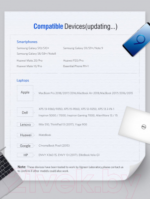 Кабель Ugreen MM142 / 50570