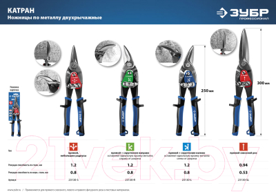 Ножницы по металлу Зубр 23130-S