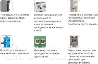 Клемма EKF PROxima PLC-KVS-35-150-Blue