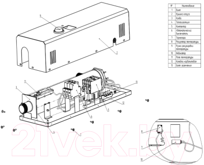 Электрический котел ElectroVel ЭВПМ-4.5 ВКР