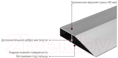 Правило строительное Зубр 10727-2.5