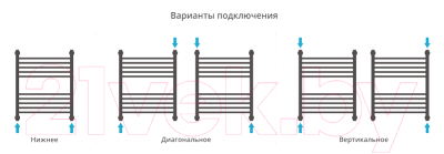 Полотенцесушитель водяной Сунержа Богема+ прямая 60x50 / 00-0220-6050