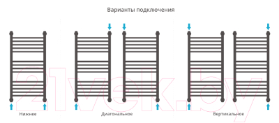 Полотенцесушитель водяной Сунержа Богема+ прямая 80x40 / 00-0220-8040