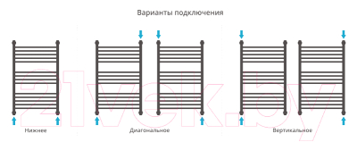 Полотенцесушитель водяной Сунержа Богема+ прямая 80x50 / 00-0220-8050