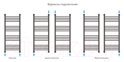 Полотенцесушитель водяной Сунержа Богема+ выгнутая 100x40 / 00-0221-1040