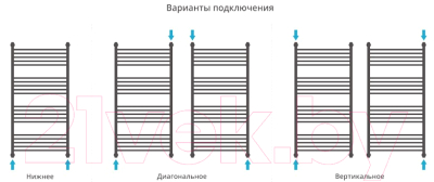 Полотенцесушитель водяной Сунержа Богема+ прямая 120x60 / 00-0220-1260