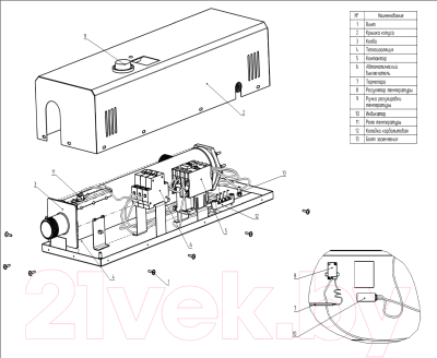 Электрический котел ElectroVel 12МК