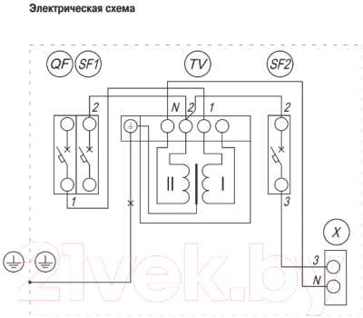 Ящик силовой IEK MTT13-024-0250