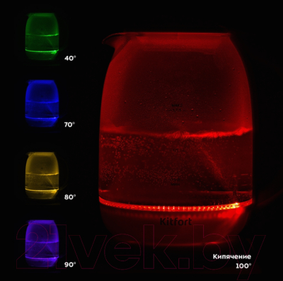 Электрочайник Kitfort KT-6140-1