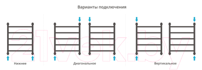 Полотенцесушитель водяной Сунержа Галант+ 60x50 / 00-0200-6050