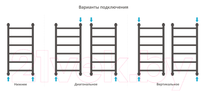 Полотенцесушитель водяной Сунержа Галант+ 80x40 / 00-0200-8040