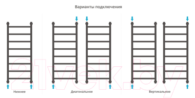 Полотенцесушитель водяной Сунержа Галант+ 100x40 / 00-0200-1040