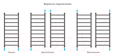 Полотенцесушитель водяной Сунержа Галант+ 120x50 / 00-0200-1250