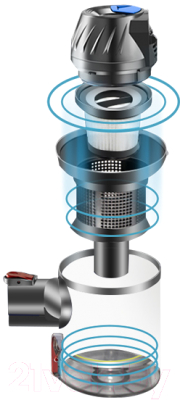 Вертикальный пылесос BQ VC1002H (серый/золото)