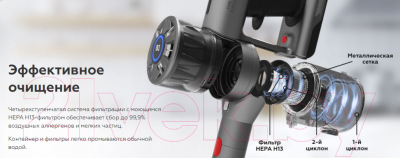 Вертикальный пылесос BQ VC1001H (серый)