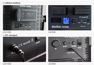 Осветитель студийный Godox LED500W без пульта / 28543