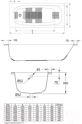 Ванна стальная BLB Universal 150x70 / B50HAH001 (с шумоизоляцией)