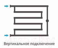 Полотенцесушитель водяной Сунержа High-Tech L 50x65 / 03-0052-5065