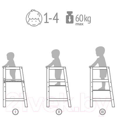 Башня помощника Polini Kids Sky / 0003104-04 (белый)