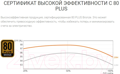 Блок питания для компьютера Cougar VTE X2 650