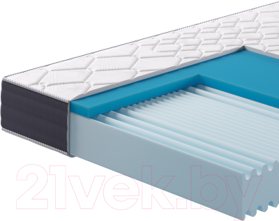 Матрас Sonit Верона 180x200 - фото