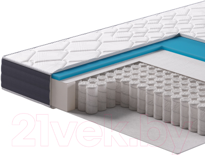 Матрас Sonit Римини 140x200 - фото