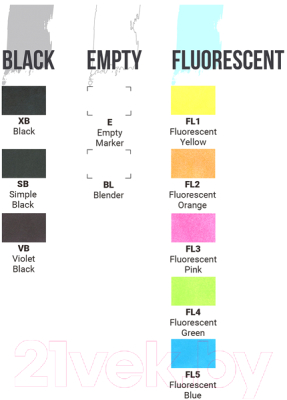 Маркер перманентный Sketchmarker Двусторонний XB / SM-XB