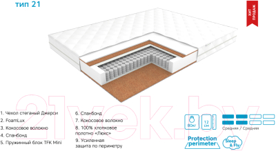 Детский матрас EOS Лайт 21 60x160