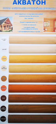 Пропитка для дерева Техникс Акватон
