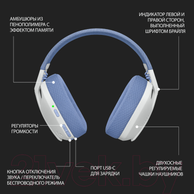 Беспроводные наушники Logitech G435 / 981-001074