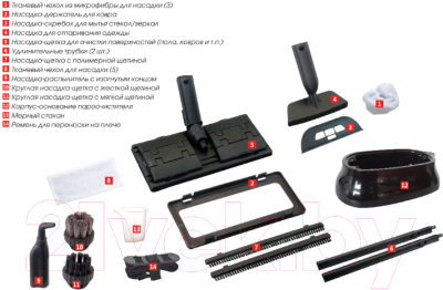 Пароочиститель Endever Odyssey Q-804 (черный/оранжевый)