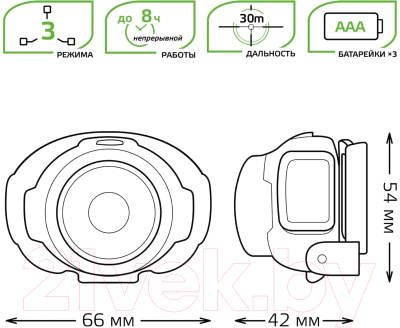 Фонарь Gauss GFL302 / GF302