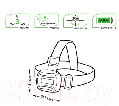 Фонарь Gauss GFL307 / GF307