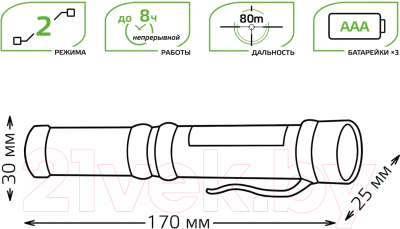 Фонарь Gauss GFL109 / GF109