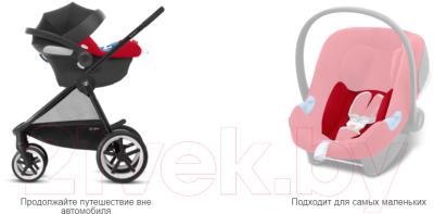 Автокресло Cybex Aton B i-Size