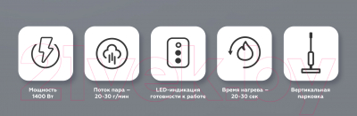 Пароочиститель BQ SM2000 (белый)