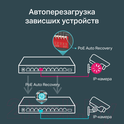 Коммутатор TP-Link TL-SG1210MP