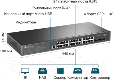 Коммутатор TP-Link TL-SG3428X