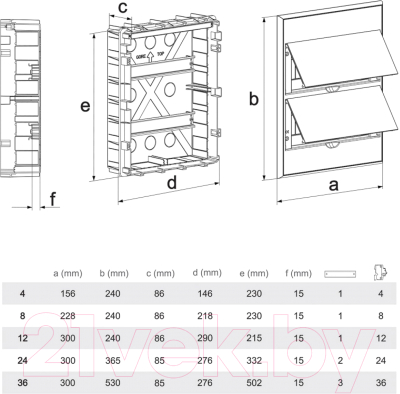 Бокс пластиковый Kranz ЩРН-П-4 IP41 / KR-11-0304